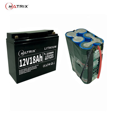 longue durée profonde de cycle du paquet 12v 18ah de batterie au lithium de 4s3p Lifepo4